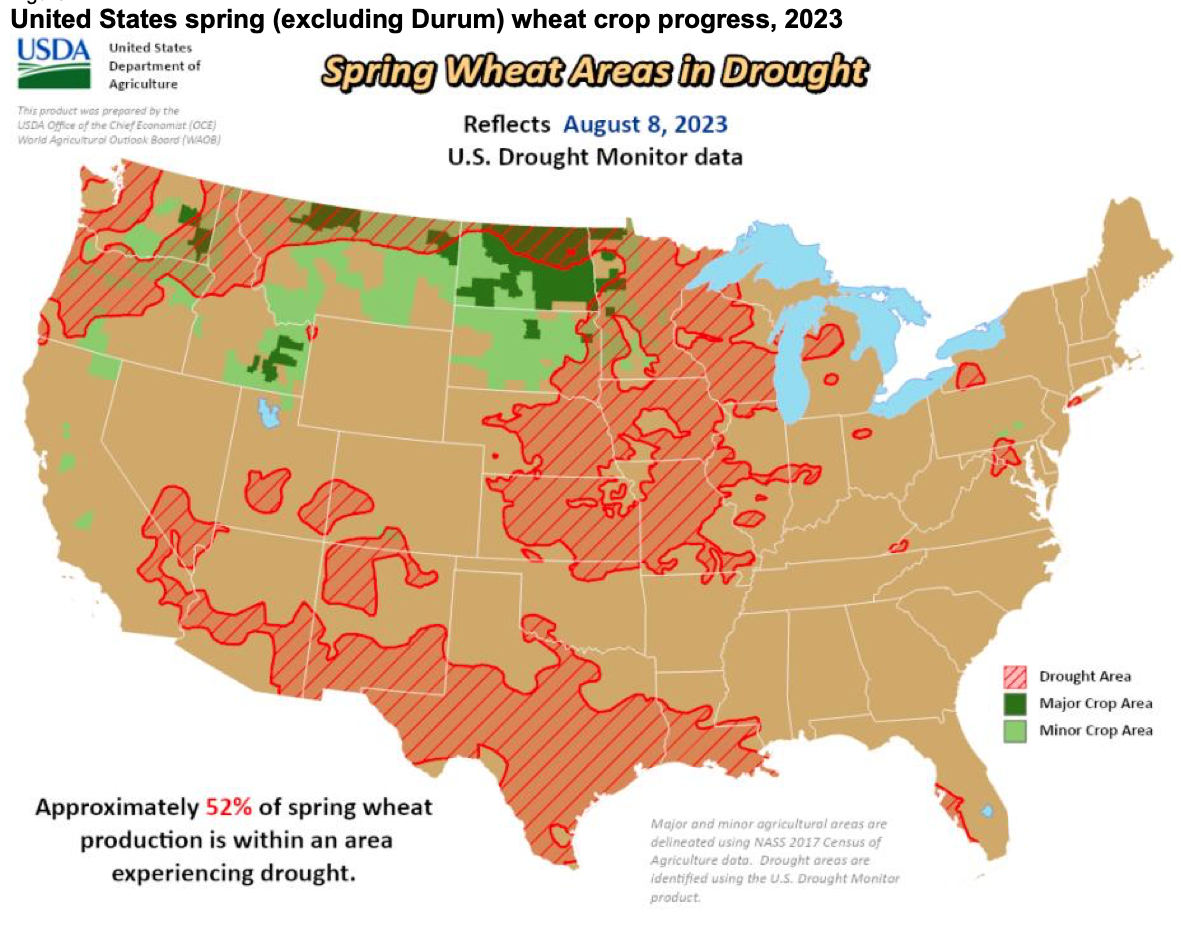 How Weather Will Impact Wheat Crops